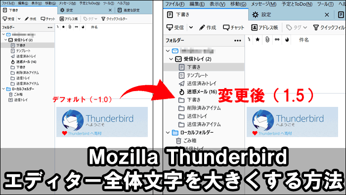 Mozilla Thunderbirdサンダーバードの全体文字拡大方法